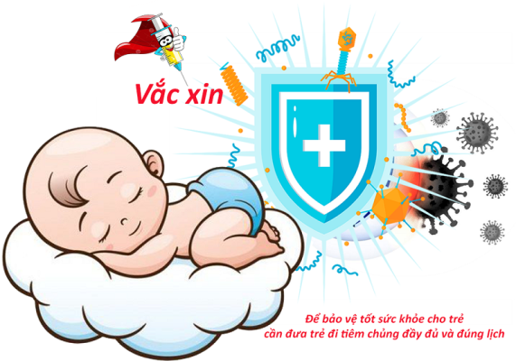 Làm sao để trẻ đữo đau khi tiêm Vaccin